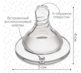 Соска силиконовая ШГ, Ø50мм, «Цветок», антиколиковая., +6 мес(Х)., быстрый поток    9824212