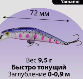 Воблер D-Contact 72 9,5 г 0-0,9 м минноу